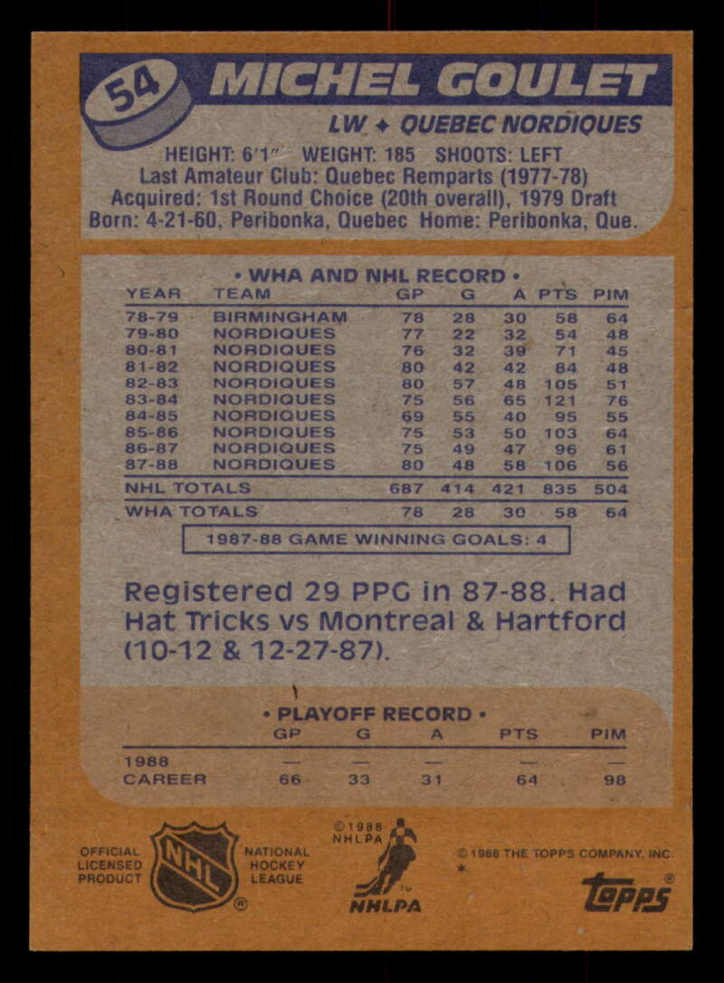 1988-89 Topps Hockey - #2 - #100 - Complete your set - Pick your card - Picture 237 of 433