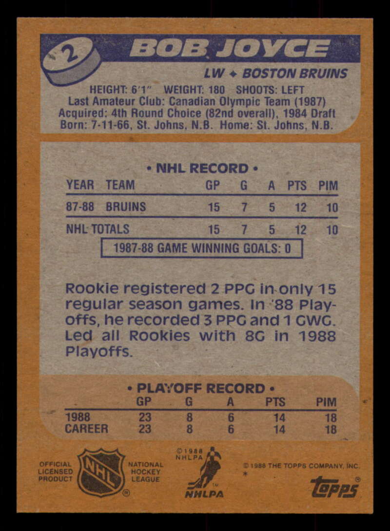 1988-89 Topps Hockey - #2 - #100 - Complete your set - Pick your card - Picture 5 of 433