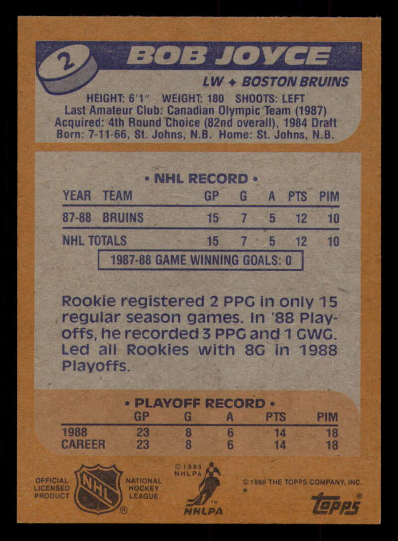 1988-89 Topps Hockey - #2 - #100 - Complete your set - Pick your card - Picture 7 of 433