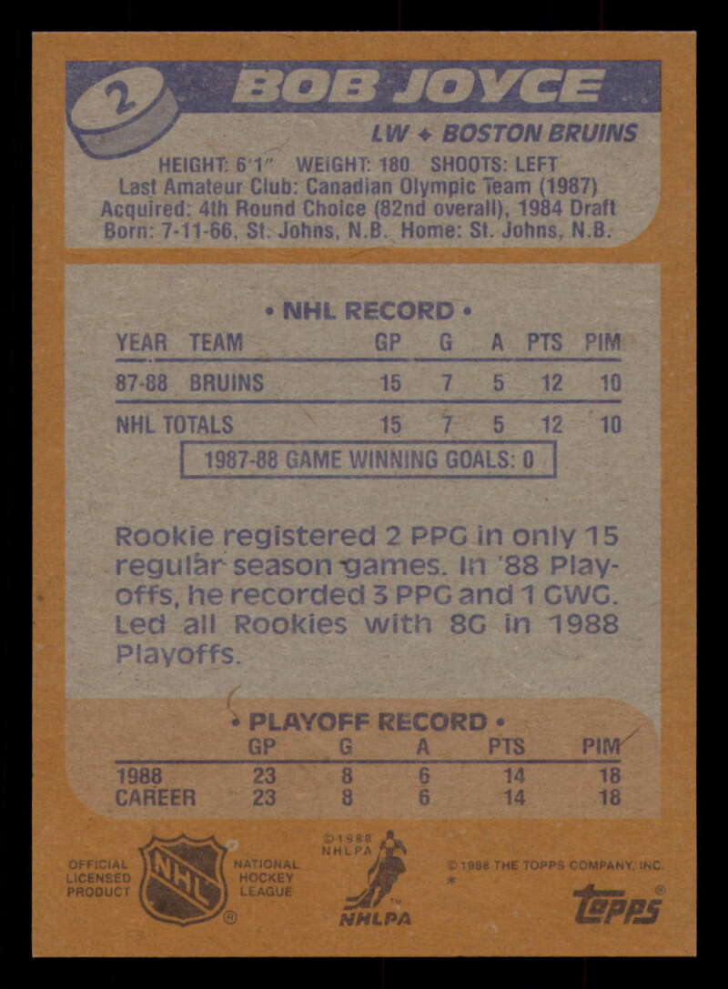 1988-89 Topps Hockey - #2 - #100 - Complete your set - Pick your card - Picture 3 of 433