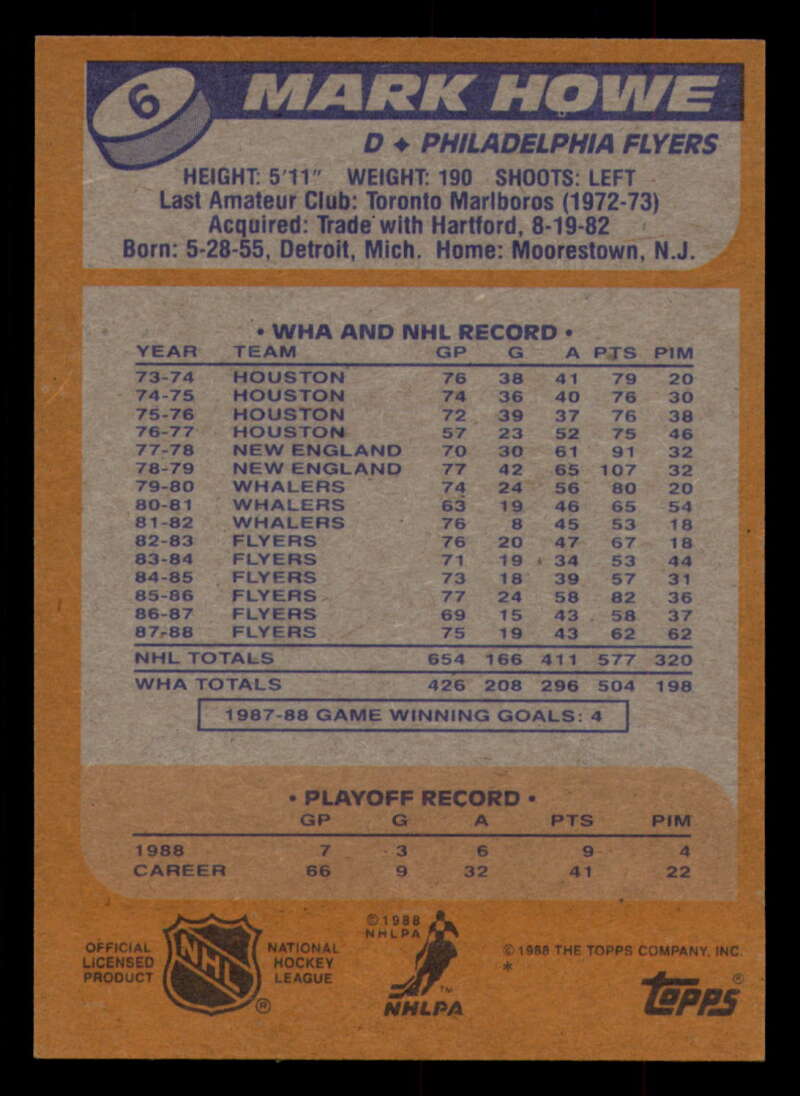 1988-89 Topps Hockey - #2 - #100 - Complete your set - Pick your card - Picture 23 of 433