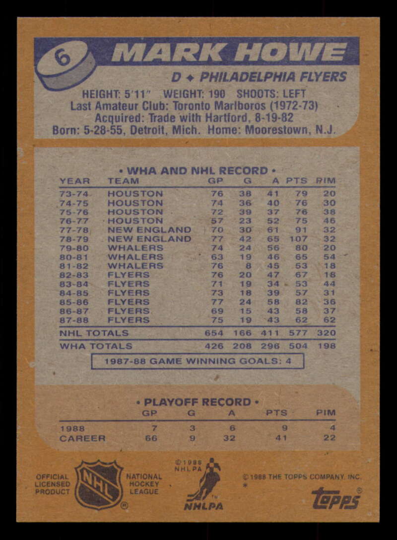 1988-89 Topps Hockey - #2 - #100 - Complete your set - Pick your card - Picture 27 of 433