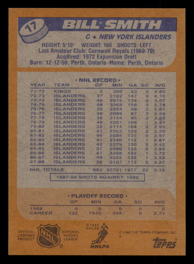 1988-89 Topps Hockey - #2 - #100 - Complete your set - Pick your card - Picture 79 of 433