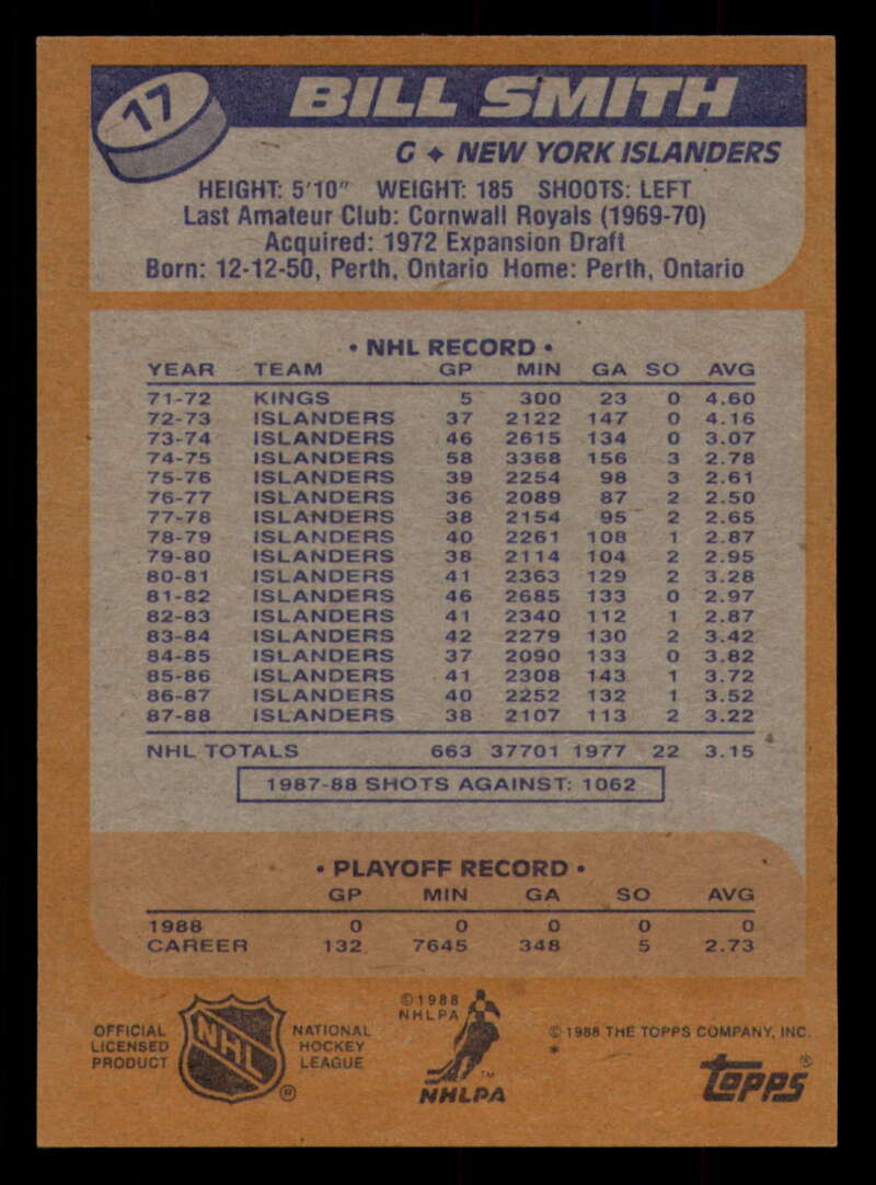 1988-89 Topps Hockey - #2 - #100 - Complete your set - Pick your card - Picture 85 of 433