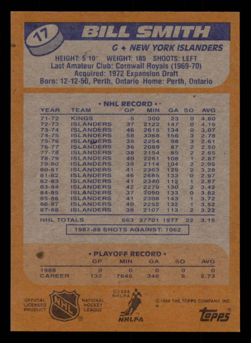 1988-89 Topps Hockey - #2 - #100 - Complete your set - Pick your card - Picture 81 of 433