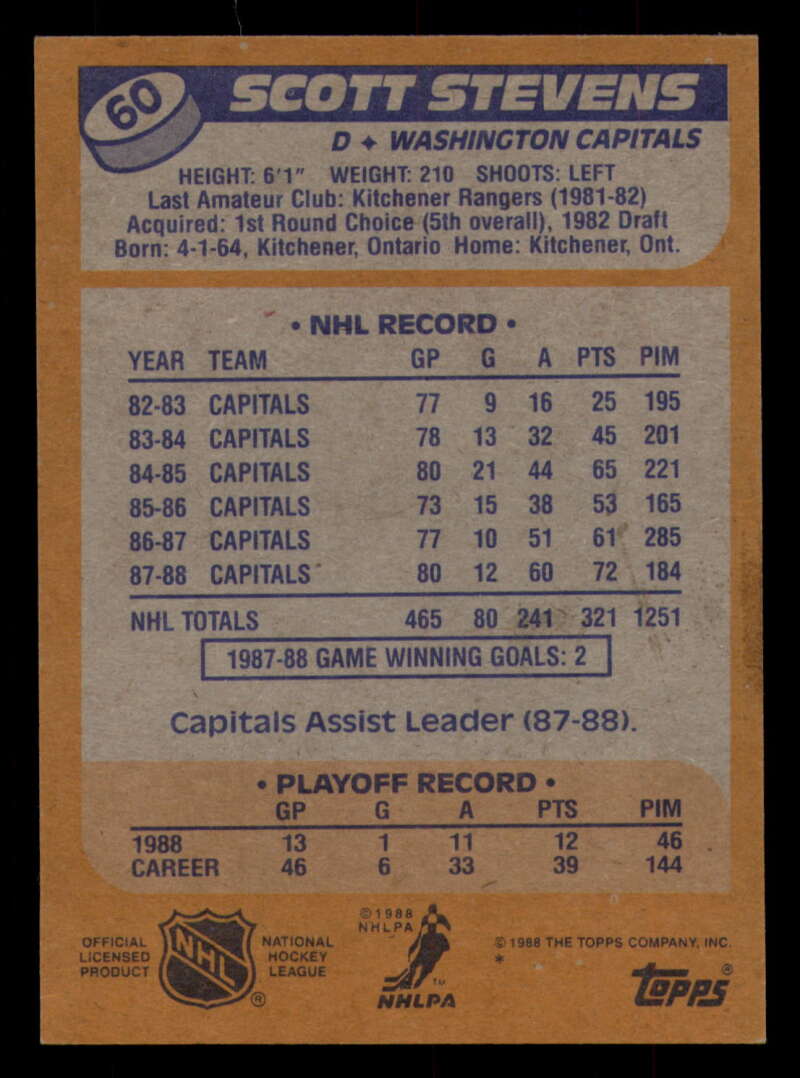 1988-89 Topps Hockey - #2 - #100 - Complete your set - Pick your card - Picture 255 of 433