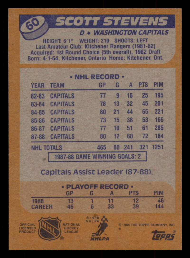 1988-89 Topps Hockey - #2 - #100 - Complete your set - Pick your card - Picture 257 of 433