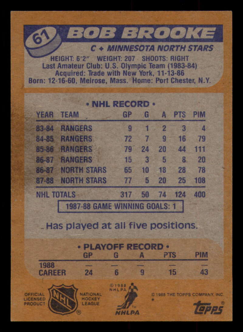 1988-89 Topps Hockey - #2 - #100 - Complete your set - Pick your card - Picture 261 of 433