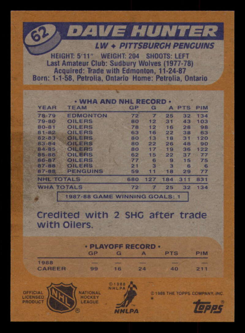 1988-89 Topps Hockey - #2 - #100 - Complete your set - Pick your card - Picture 265 of 433