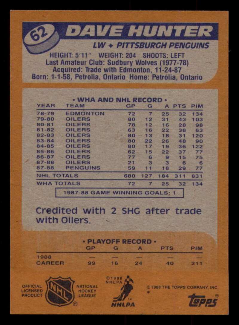 1988-89 Topps Hockey - #2 - #100 - Complete your set - Pick your card - Picture 263 of 433