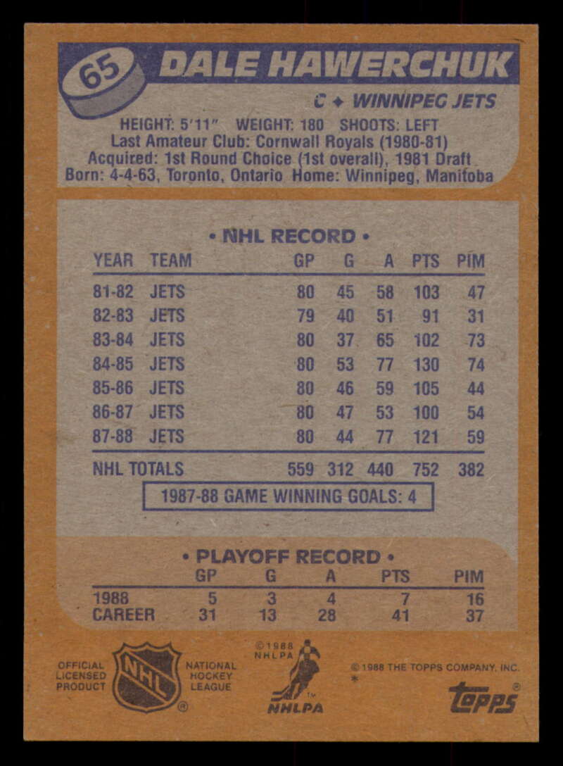 1988-89 Topps Hockey - #2 - #100 - Complete your set - Pick your card - Picture 277 of 433