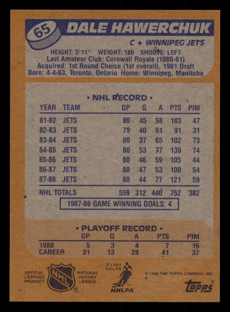 1988-89 Topps Hockey - #2 - #100 - Complete your set - Pick your card - Picture 281 of 433