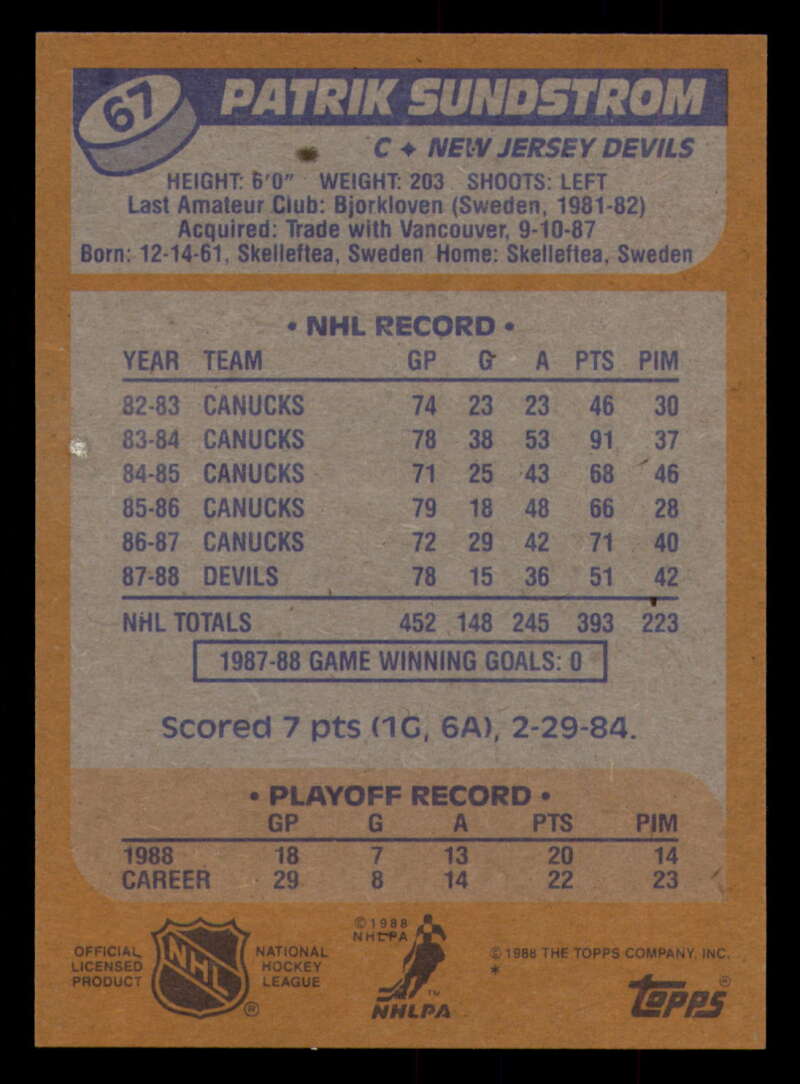 1988-89 Topps Hockey - #2 - #100 - Complete your set - Pick your card - Picture 285 of 433