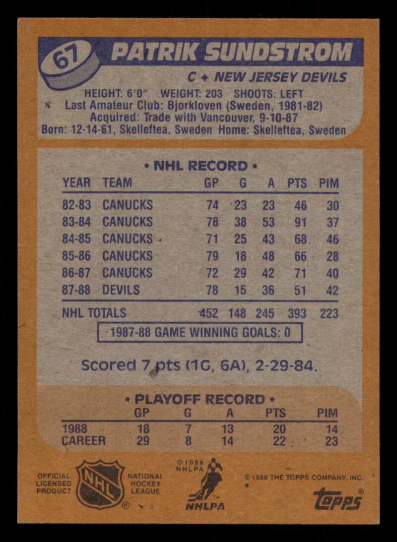 1988-89 Topps Hockey - #2 - #100 - Complete your set - Pick your card - Picture 283 of 433