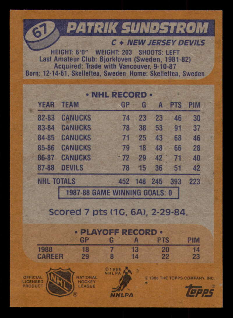 1988-89 Topps Hockey - #2 - #100 - Complete your set - Pick your card - Picture 287 of 433