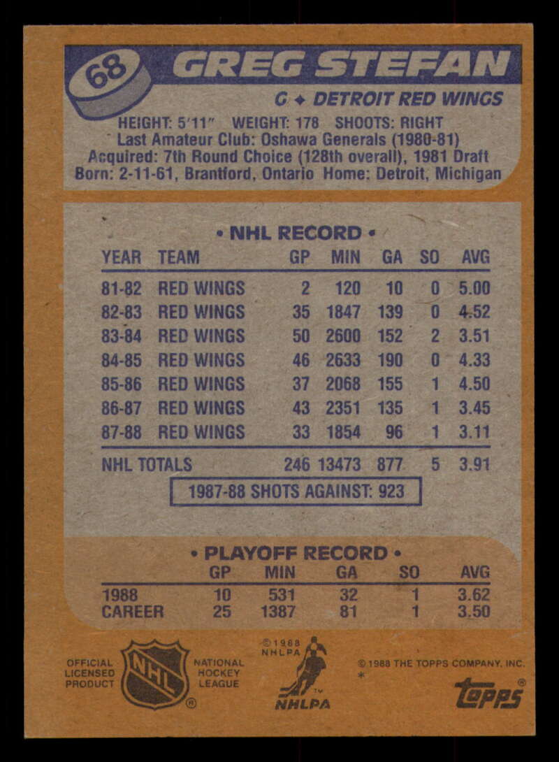 1988-89 Topps Hockey - #2 - #100 - Complete your set - Pick your card - Picture 289 of 433