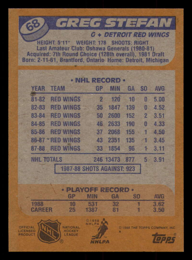 1988-89 Topps Hockey - #2 - #100 - Complete your set - Pick your card - Picture 291 of 433