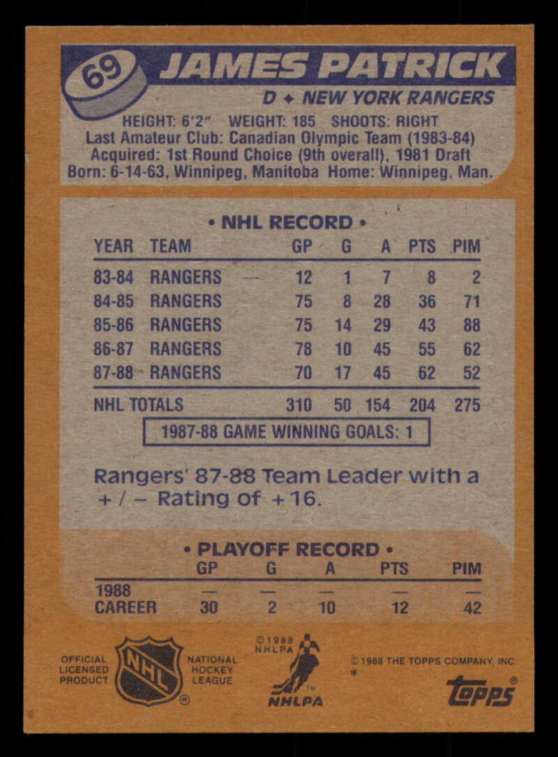 1988-89 Topps Hockey - #2 - #100 - Complete your set - Pick your card - Picture 293 of 433