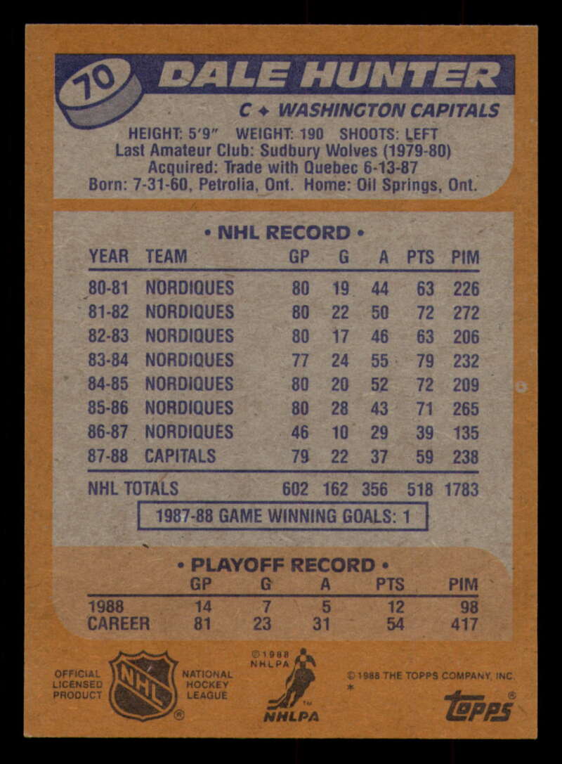 1988-89 Topps Hockey - #2 - #100 - Complete your set - Pick your card - Picture 297 of 433