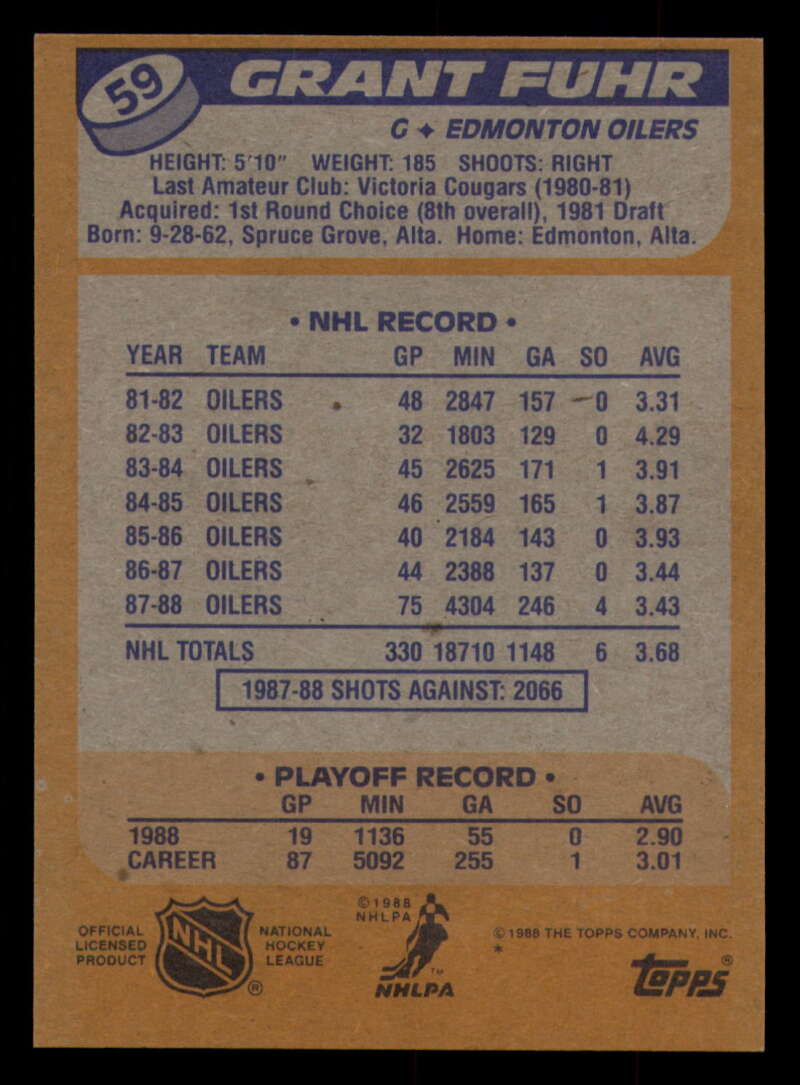 1988-89 Topps Hockey - #2 - #100 - Complete your set - Pick your card - Picture 251 of 433