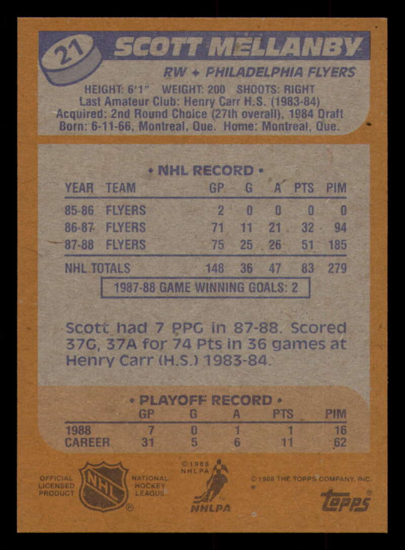 1988-89 Topps Hockey - #2 - #100 - Complete your set - Pick your card - Picture 103 of 433