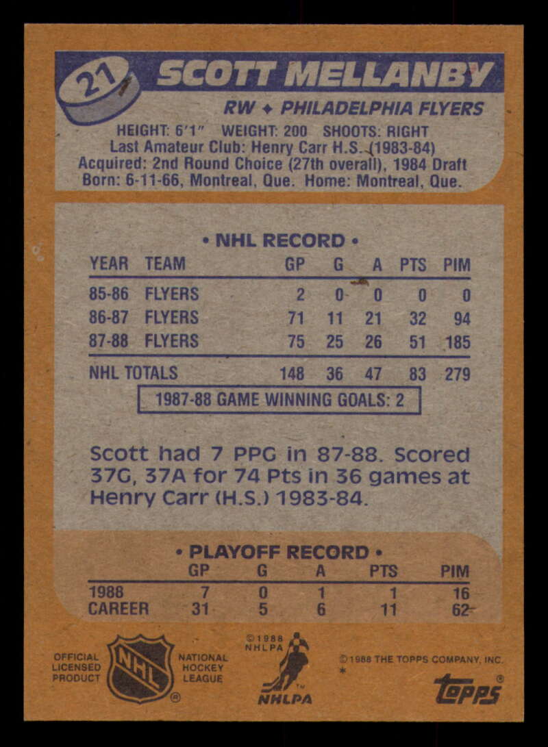 1988-89 Topps Hockey - #2 - #100 - Complete your set - Pick your card - Picture 105 of 433