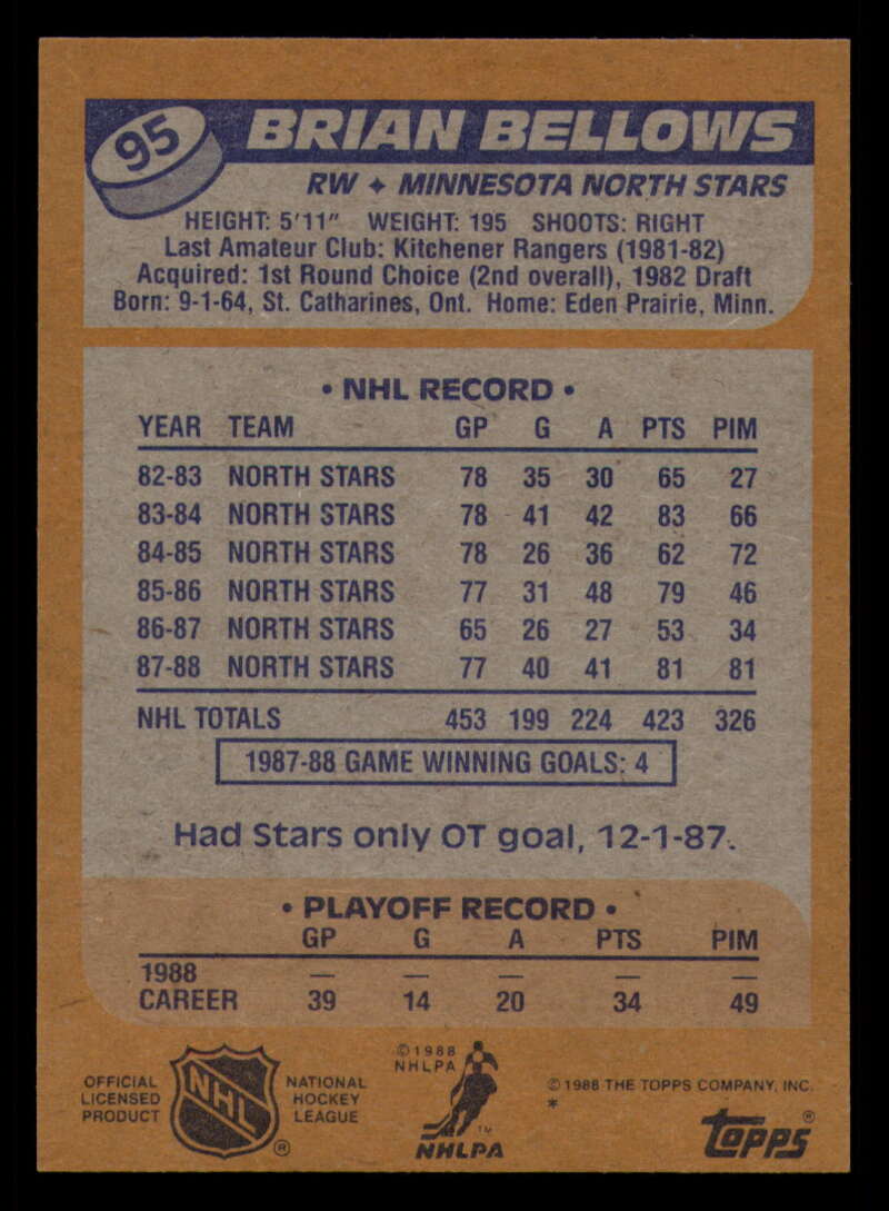 1988-89 Topps Hockey - #2 - #100 - Complete your set - Pick your card - Picture 421 of 433