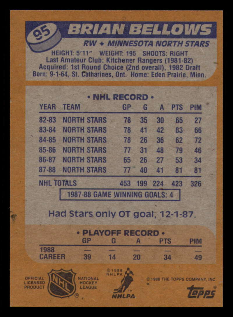 1988-89 Topps Hockey - #2 - #100 - Complete your set - Pick your card - Picture 419 of 433