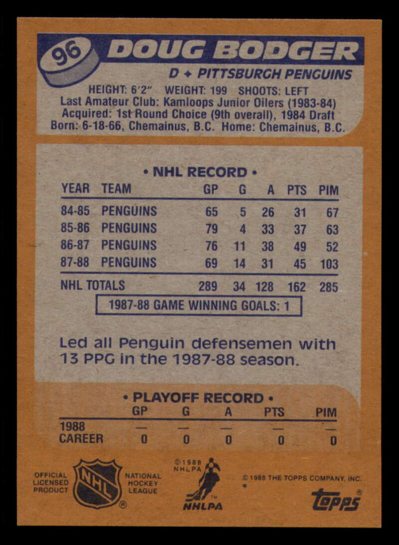 1988-89 Topps Hockey - #2 - #100 - Complete your set - Pick your card - Picture 423 of 433