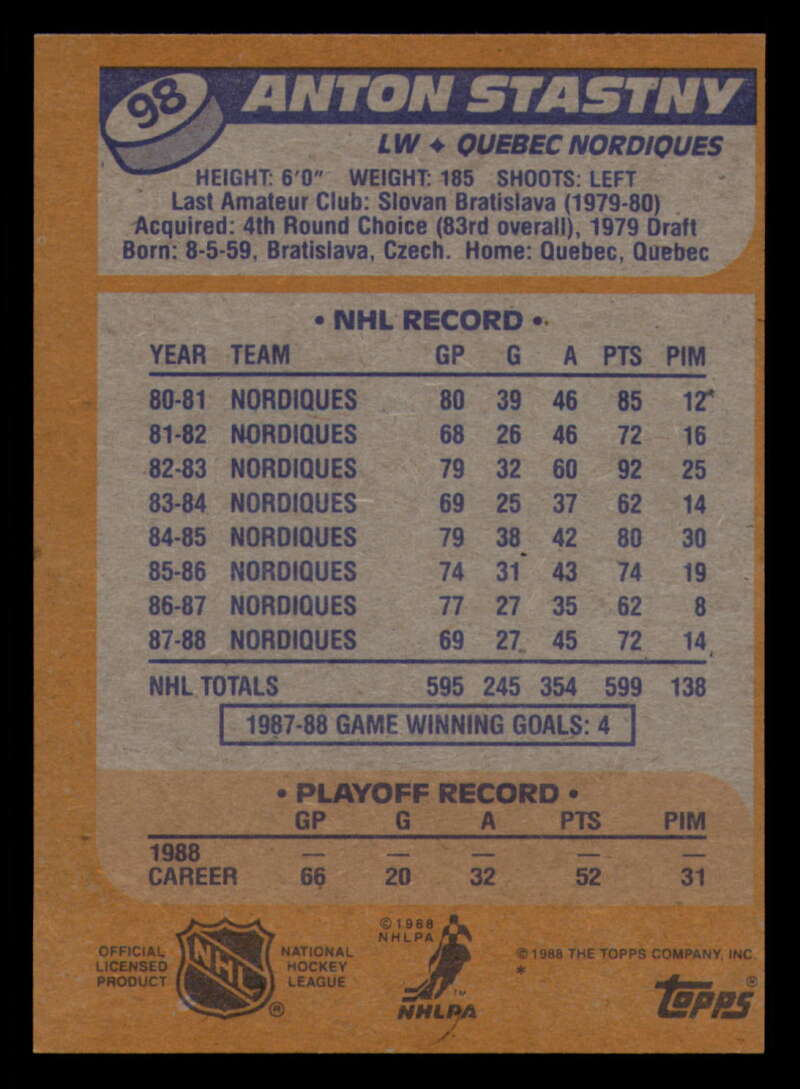 1988-89 Topps Hockey - #2 - #100 - Complete your set - Pick your card - Picture 429 of 433