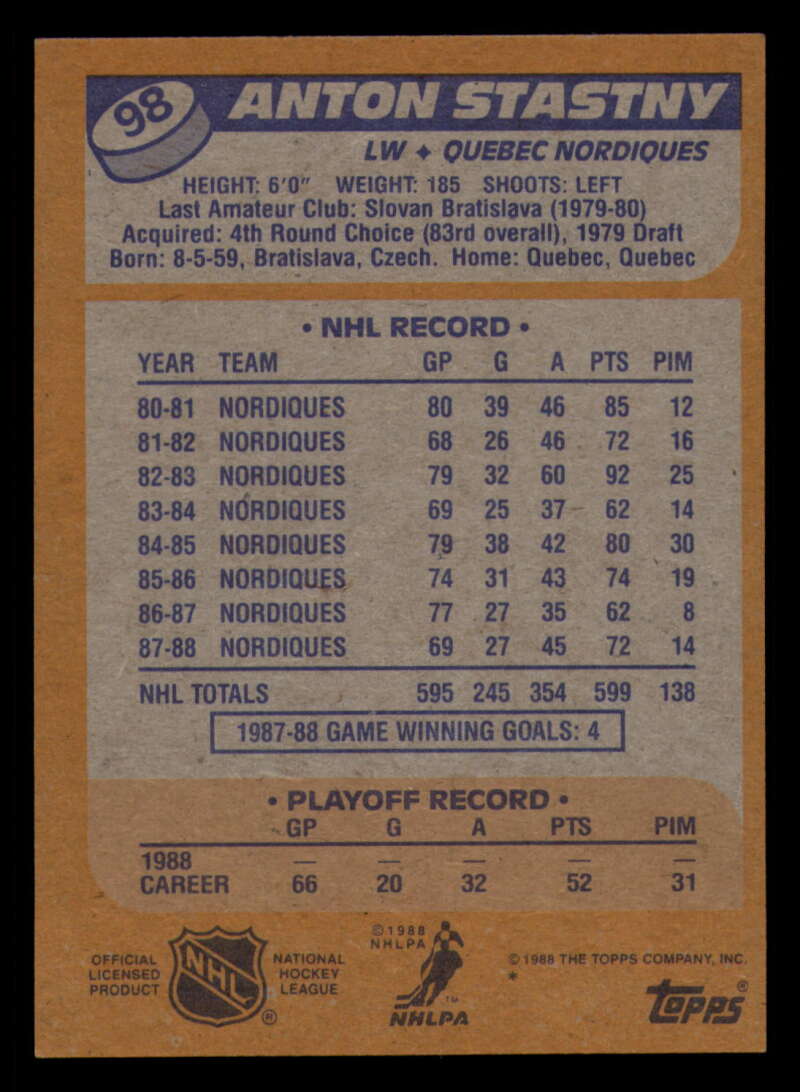 1988-89 Topps Hockey - #2 - #100 - Complete your set - Pick your card - Picture 431 of 433