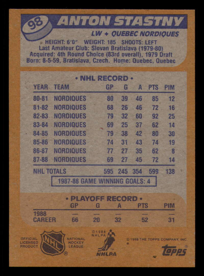 1988-89 Topps Hockey - #2 - #100 - Complete your set - Pick your card - Picture 433 of 433