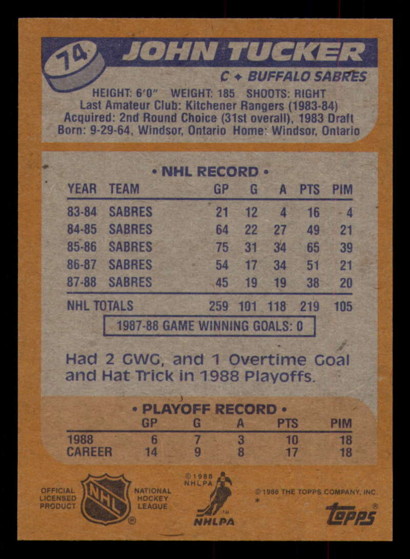 1988-89 Topps Hockey - #2 - #100 - Complete your set - Pick your card - Picture 321 of 433