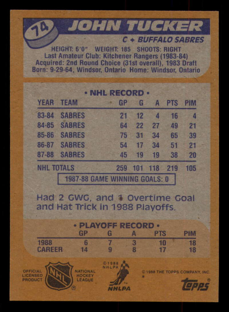 1988-89 Topps Hockey - #2 - #100 - Complete your set - Pick your card - Picture 317 of 433