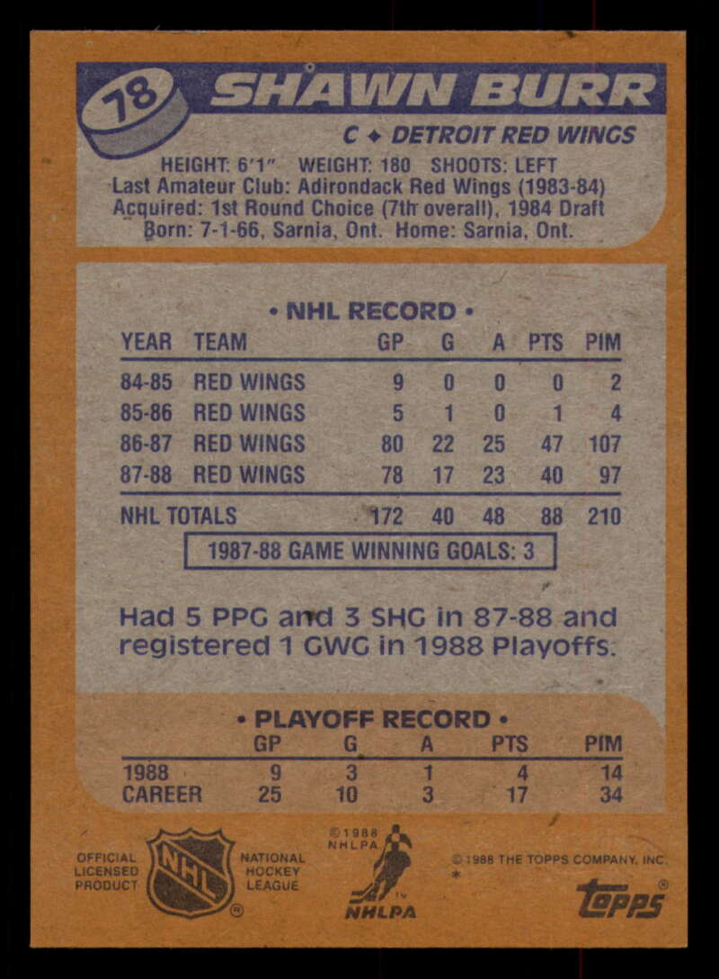 1988-89 Topps Hockey - #2 - #100 - Complete your set - Pick your card - Picture 337 of 433