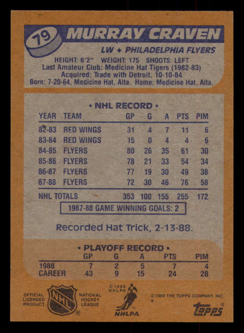 1988-89 Topps Hockey - #2 - #100 - Complete your set - Pick your card - Picture 341 of 433