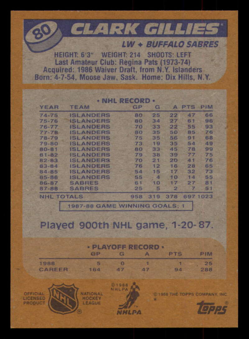 1988-89 Topps Hockey - #2 - #100 - Complete your set - Pick your card - Picture 347 of 433