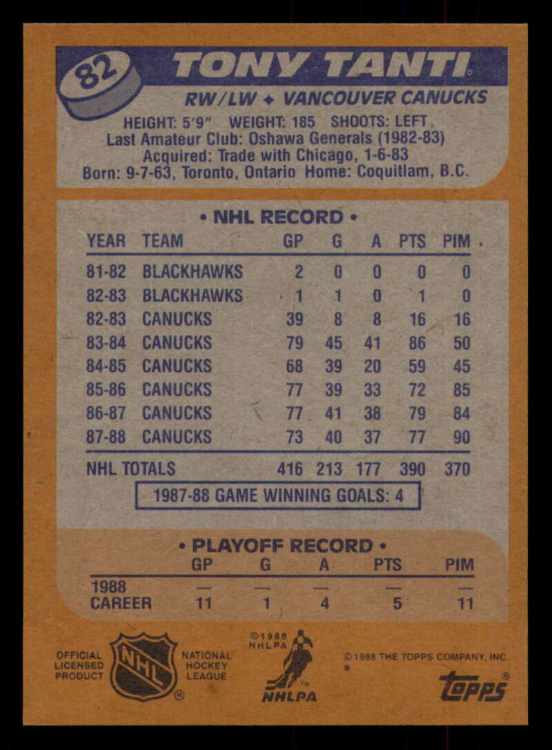 1988-89 Topps Hockey - #2 - #100 - Complete your set - Pick your card - Picture 355 of 433