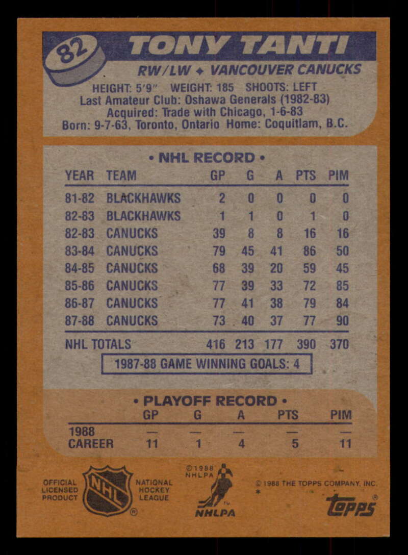 1988-89 Topps Hockey - #2 - #100 - Complete your set - Pick your card - Picture 357 of 433