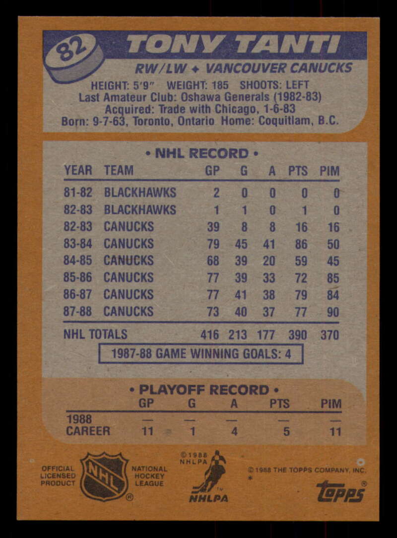 1988-89 Topps Hockey - #2 - #100 - Complete your set - Pick your card - Picture 359 of 433