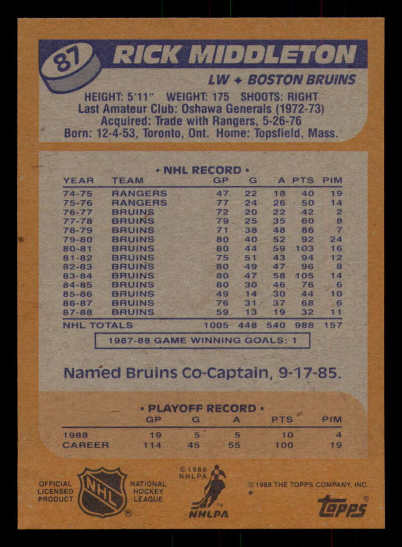 1988-89 Topps Hockey - #2 - #100 - Complete your set - Pick your card - Picture 379 of 433