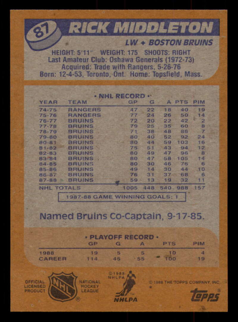 1988-89 Topps Hockey - #2 - #100 - Complete your set - Pick your card - Picture 381 of 433