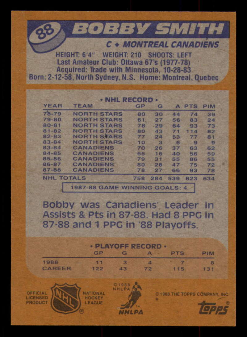 1988-89 Topps Hockey - #2 - #100 - Complete your set - Pick your card - Picture 389 of 433