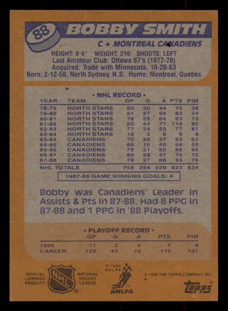 1988-89 Topps Hockey - #2 - #100 - Complete your set - Pick your card - Picture 387 of 433