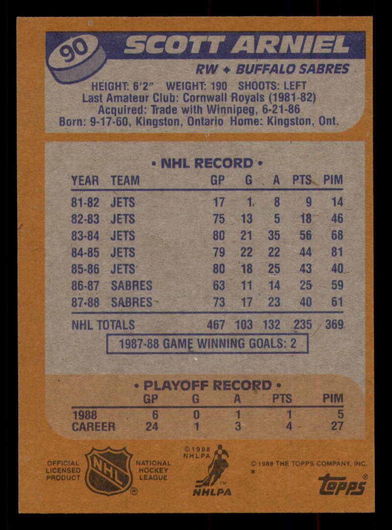 1988-89 Topps Hockey - #2 - #100 - Complete your set - Pick your card - Picture 401 of 433