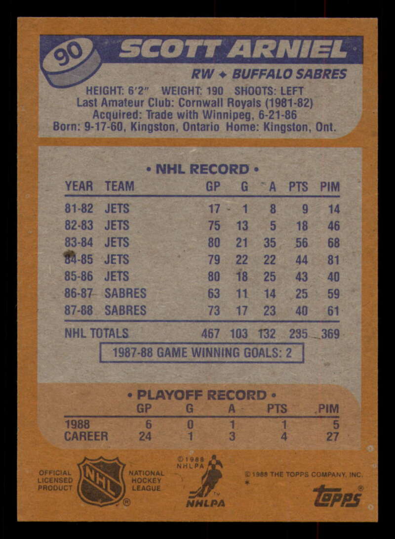 1988-89 Topps Hockey - #2 - #100 - Complete your set - Pick your card - Picture 399 of 433