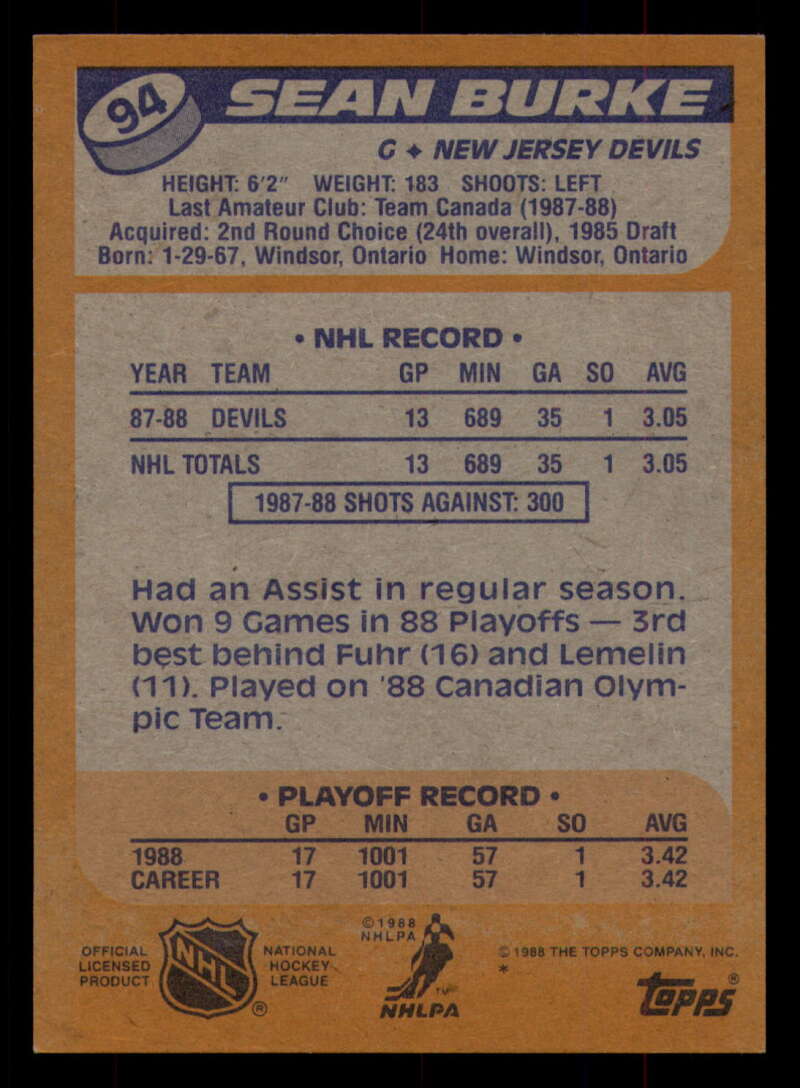 1988-89 Topps Hockey - #2 - #100 - Complete your set - Pick your card - Picture 411 of 433