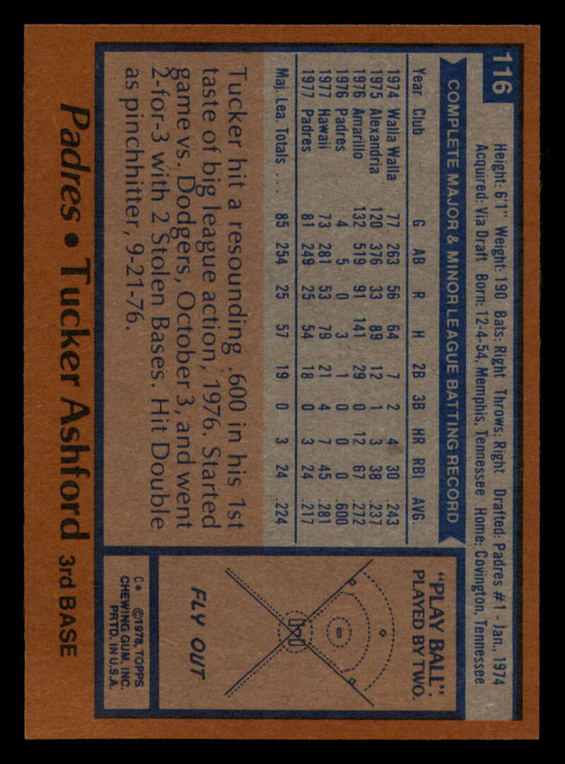 1978 Topps Baseball #111 - #160 - Complete your set - Pick your card - Picture 49 of 489