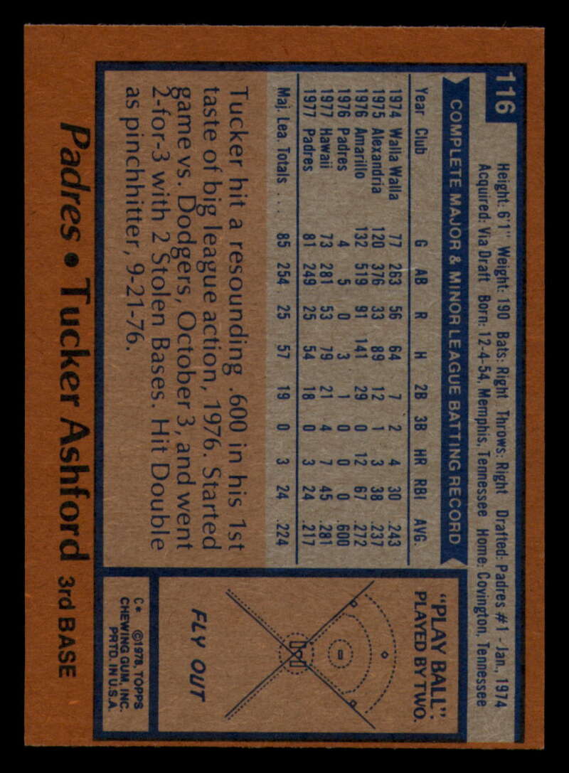 1978 Topps Baseball #111 - #160 - Complete your set - Pick your card - Picture 51 of 489