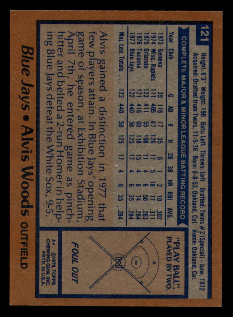 1978 Topps Baseball #111 - #160 - Complete your set - Pick your card - Picture 99 of 489